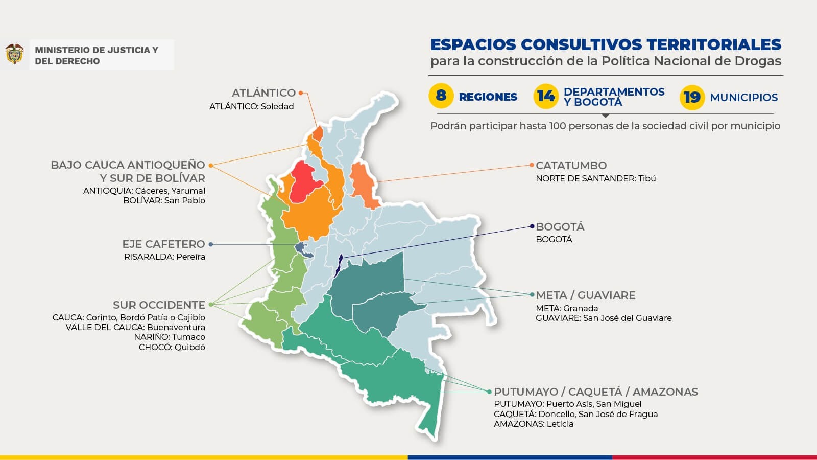 infografia politica de drogas.jpeg